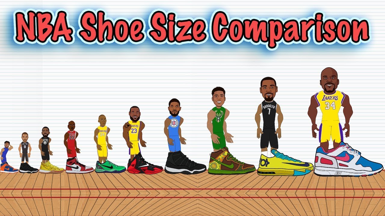 LeBron James Shoe Size 15: How It Compares to the Average NBA Player