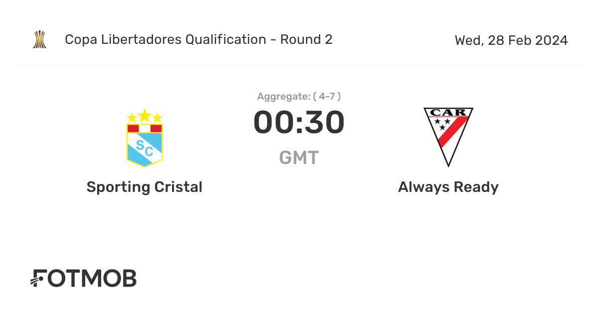 Copa Libertadores: Sporting Cristal vs Always Ready Lineups & Match Preview