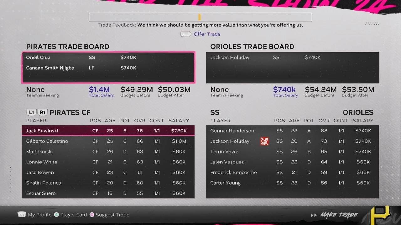 MLB The Show 24: How to Increase Your Chances of a Trade