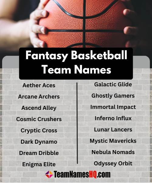 Best NBA Fantasy Team Names: Unique Ideas for 2024