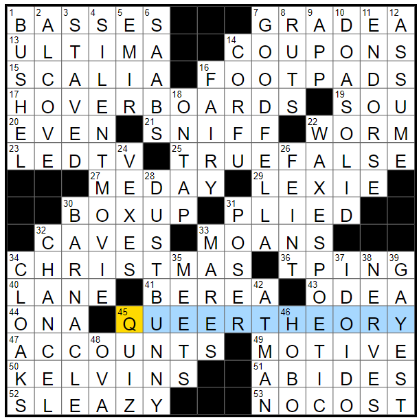 Solve the Crossword: Team That Shares an Arena with the Raptors