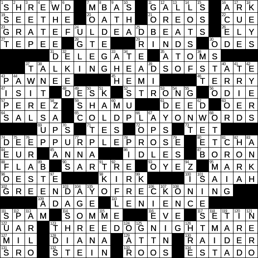 Stuck on Just Decide? LA Times Crossword Clue Guide & How to Find the Answer