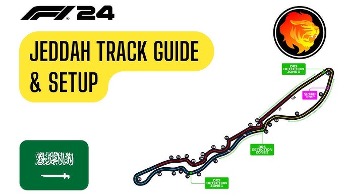 F1 24 Jeddah Setup: How to Tame This Tricky Circuit