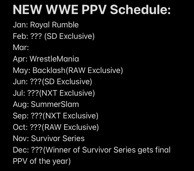 NXT Pay Per View Schedule: Dont Miss the Action