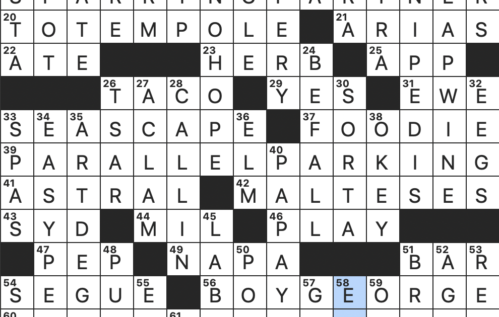 Stuck on Some Balkan Natives in NYT Crossword? Find Answers!