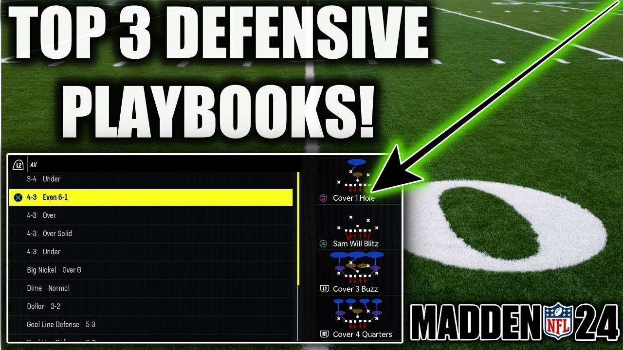 Best 4-3 Defensive Playbook in Madden 24: Tips and Tricks