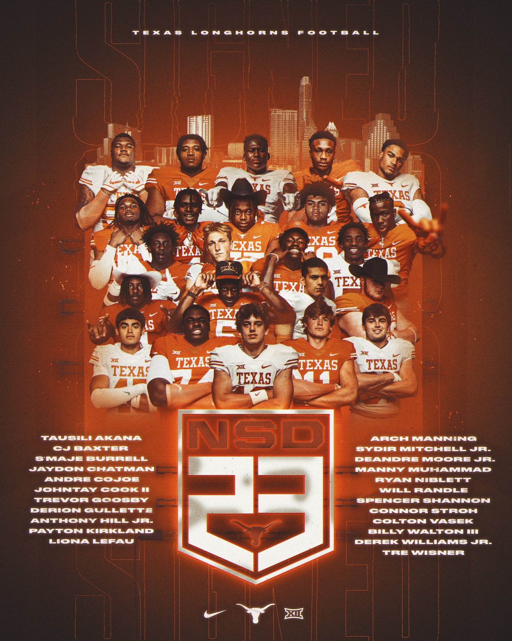 2023 Texas Longhorns Football Depth Chart: An Early Look at the Team Lineup!