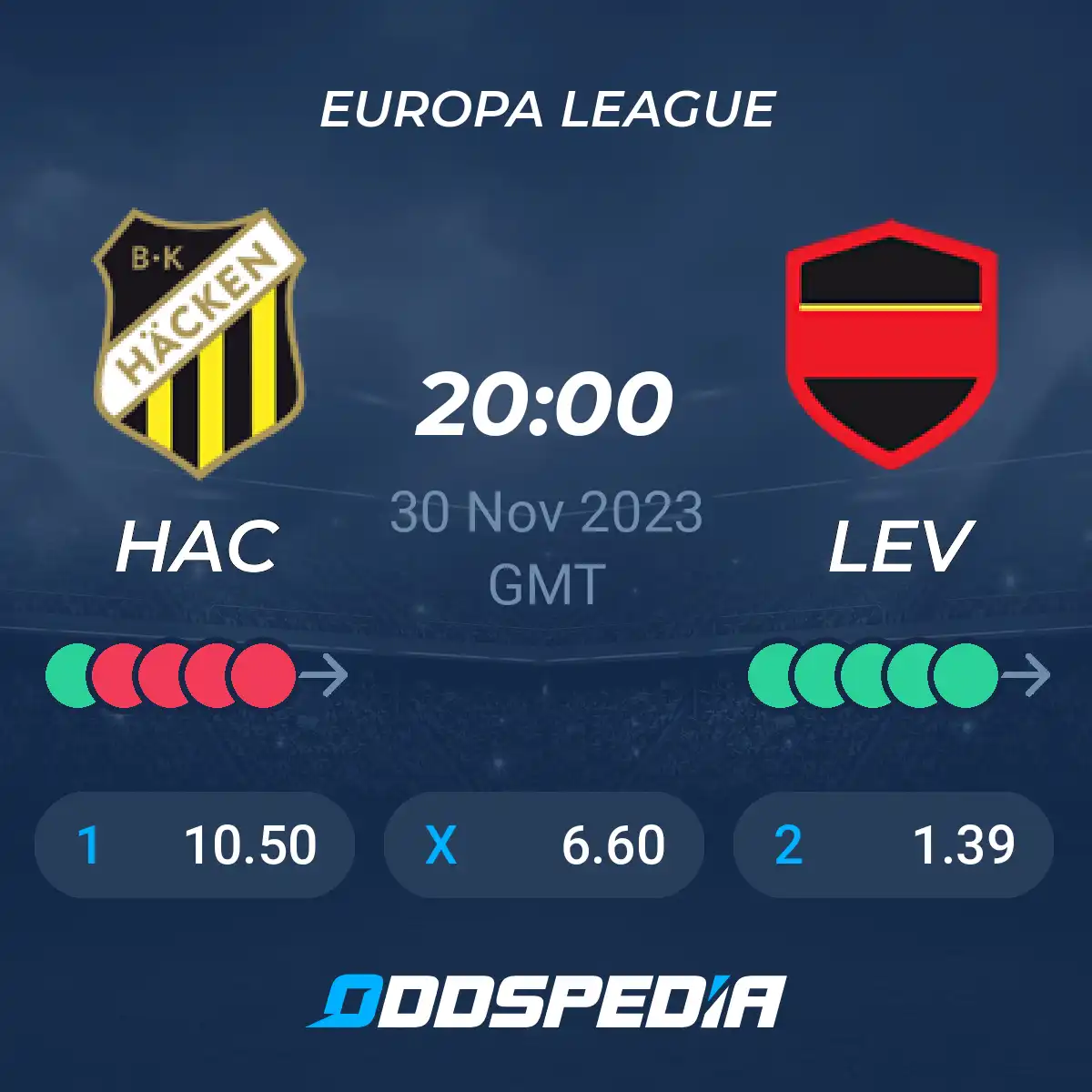 Hacken vs Leverkusen Prediction: Dont Miss Our Analysis!