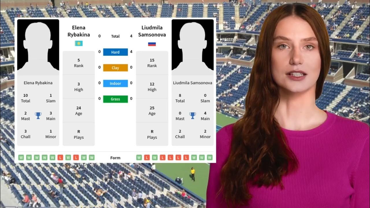 Rybakina vs Samsonova Prediction: A Simple Match Breakdown