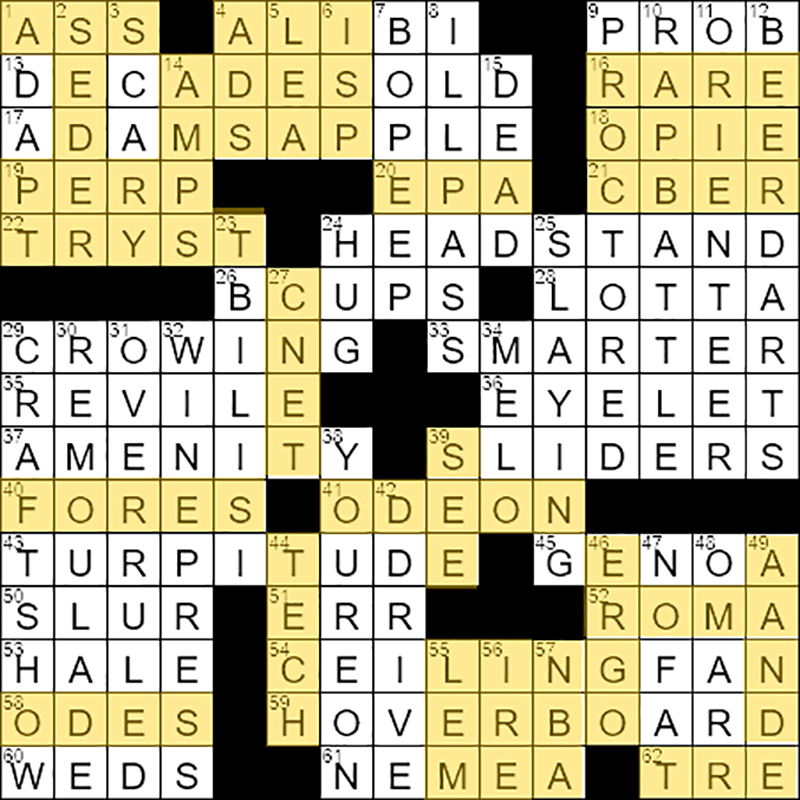 Stuck on Just Decide? LA Times Crossword Clue Guide & How to Find the Answer