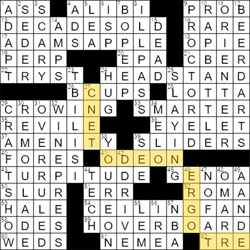 Solving the NYT Crossword: Like Some Eligibility Requirements Made Easy