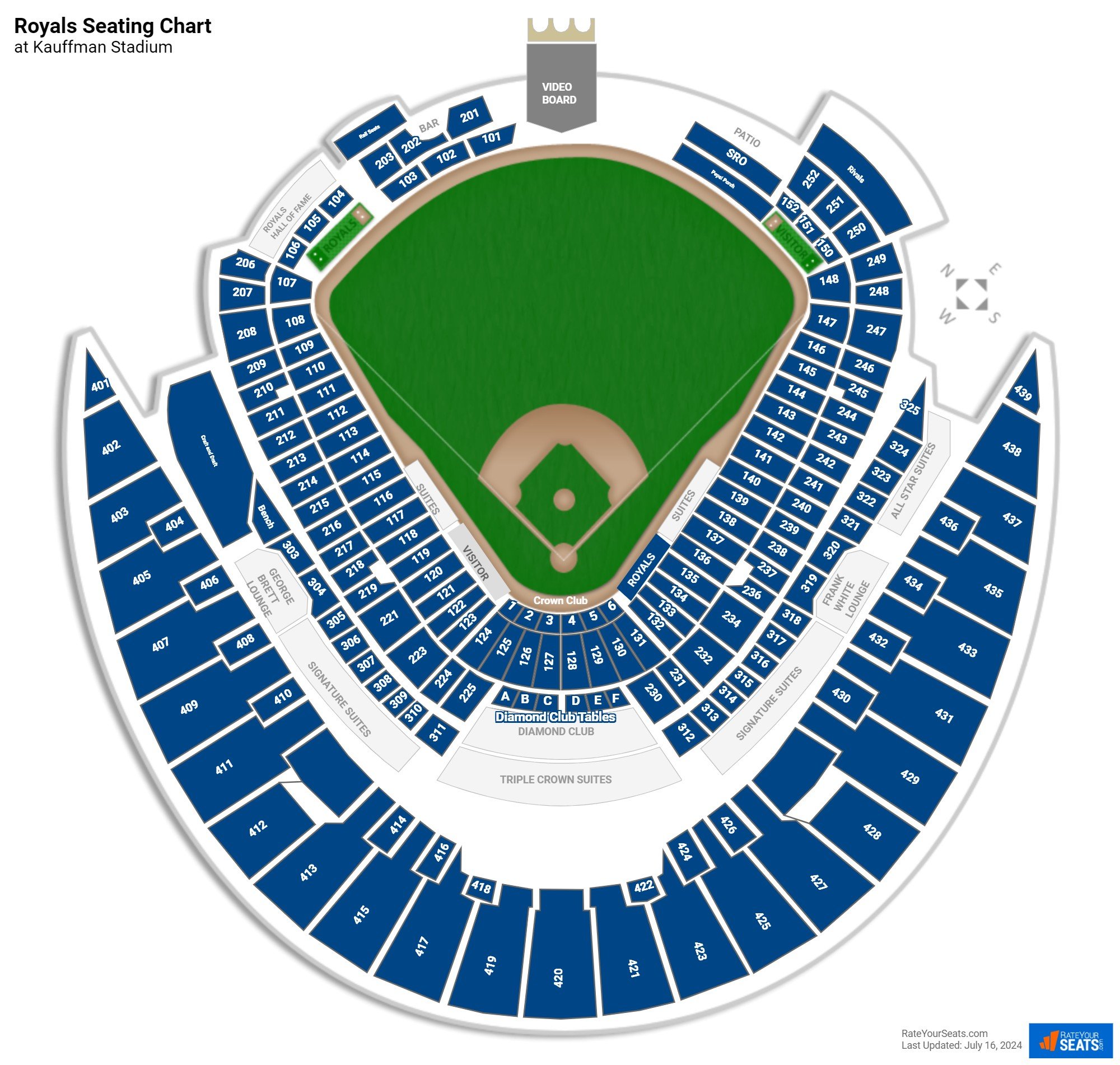 Best Seats at Kauffman? Use This Interactive Seat Map Now!