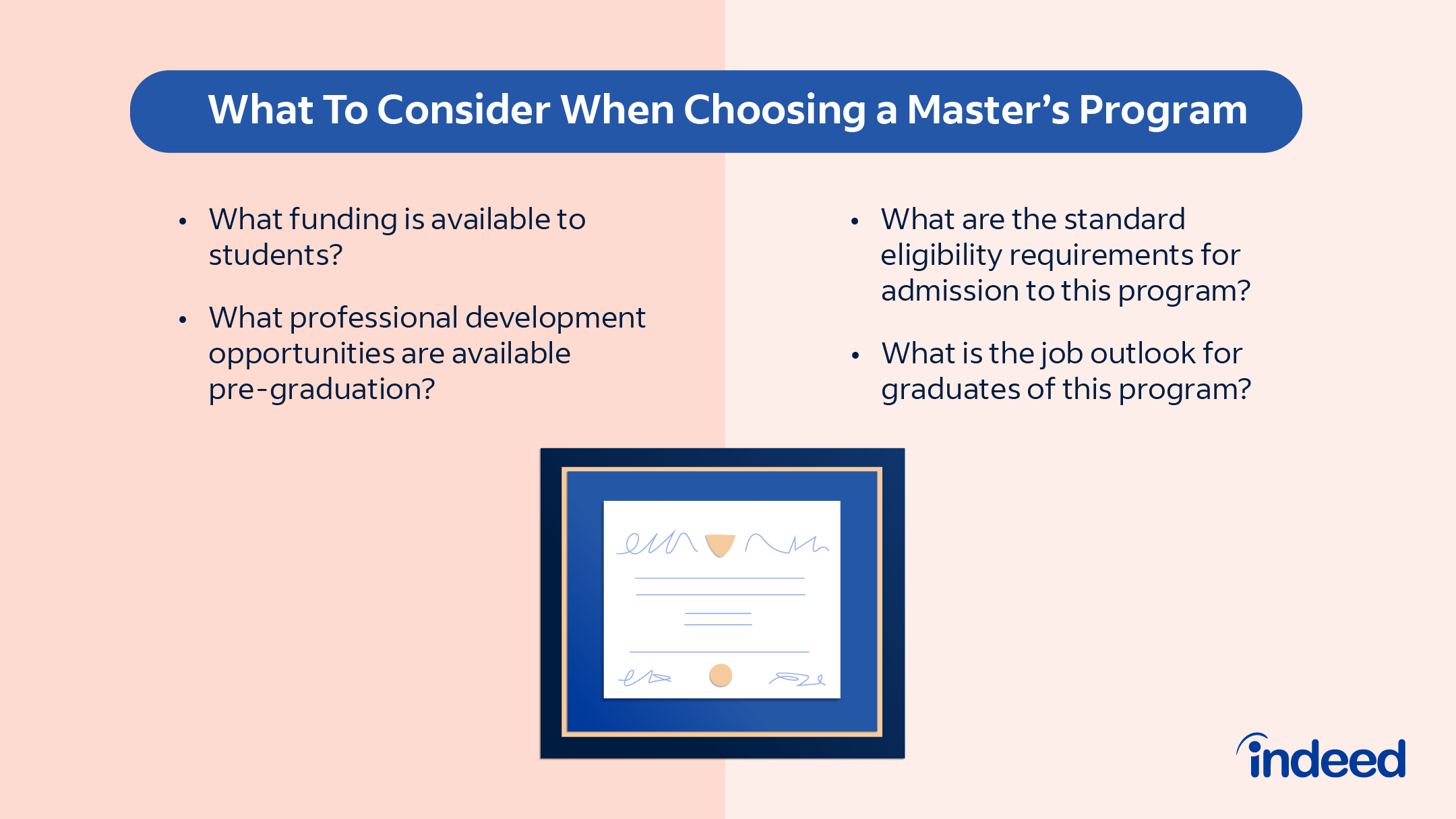 Considering a Masters? (Get All Your Questions Answered) Masters Elaborated