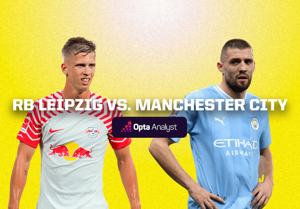 Leipzig vs Team X: Match Preview, Predictions and Where to Watch