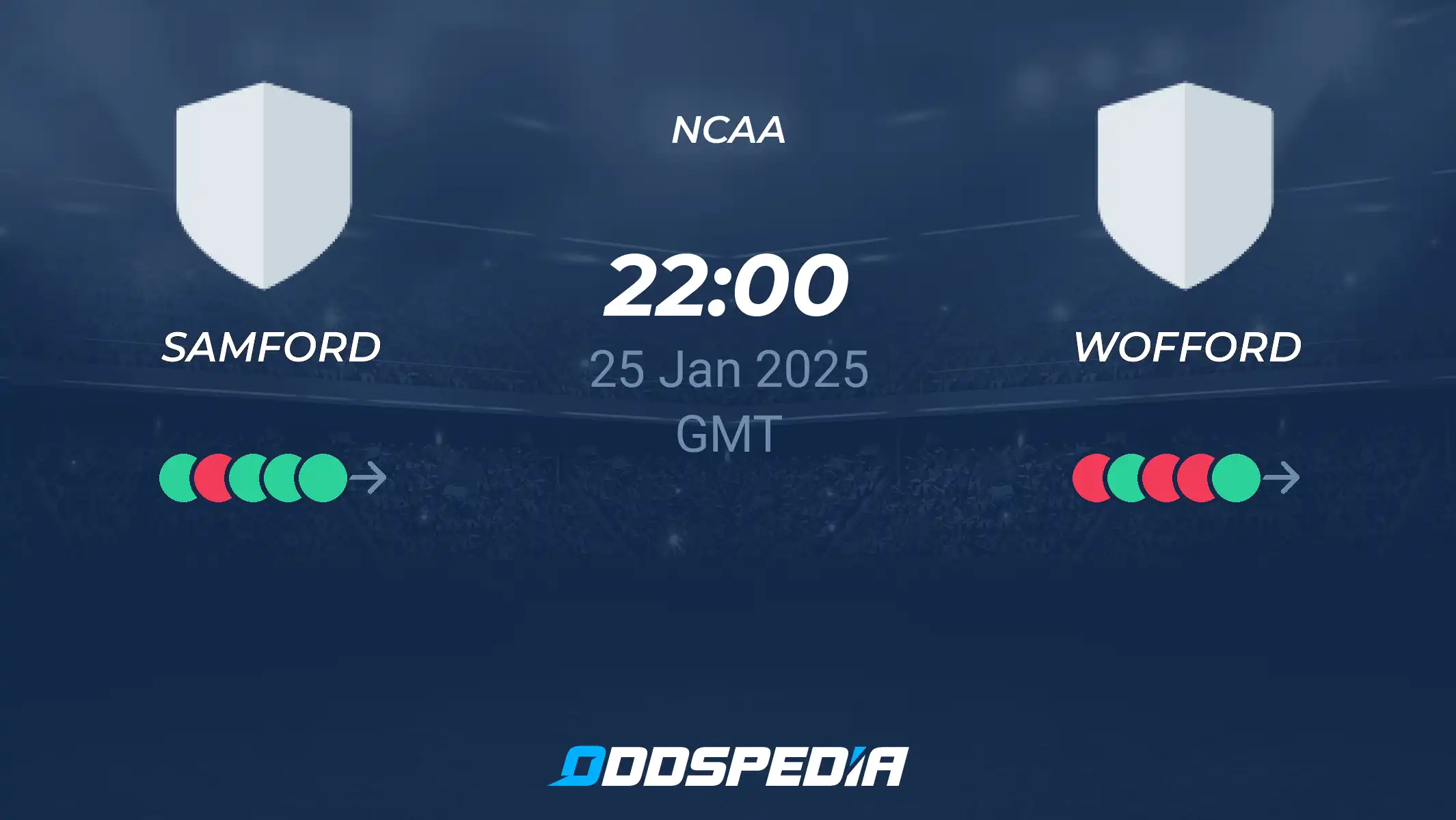 Samford vs Wofford Prediction: Can Wofford Upset the Odds?