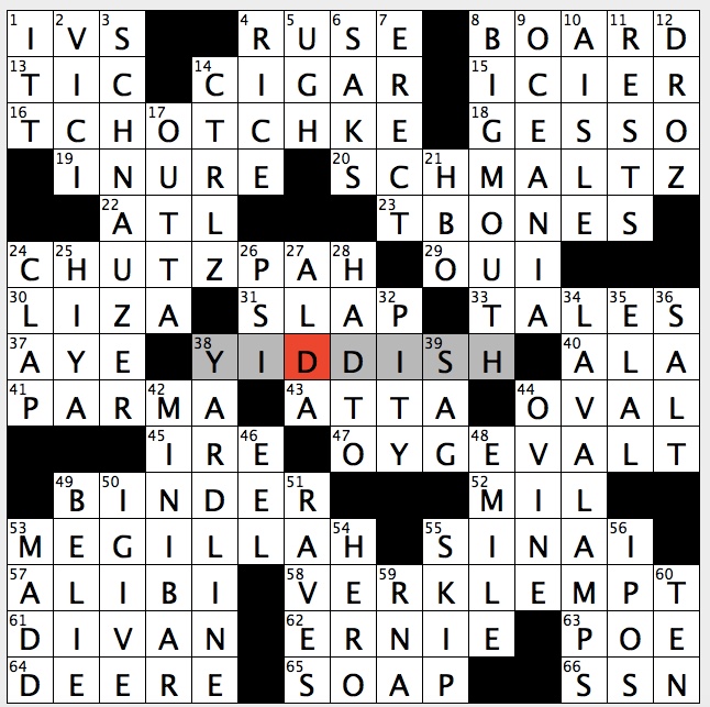 Need Help With Wood Source NYT Crossword? The Ultimate Guide and Common Answers