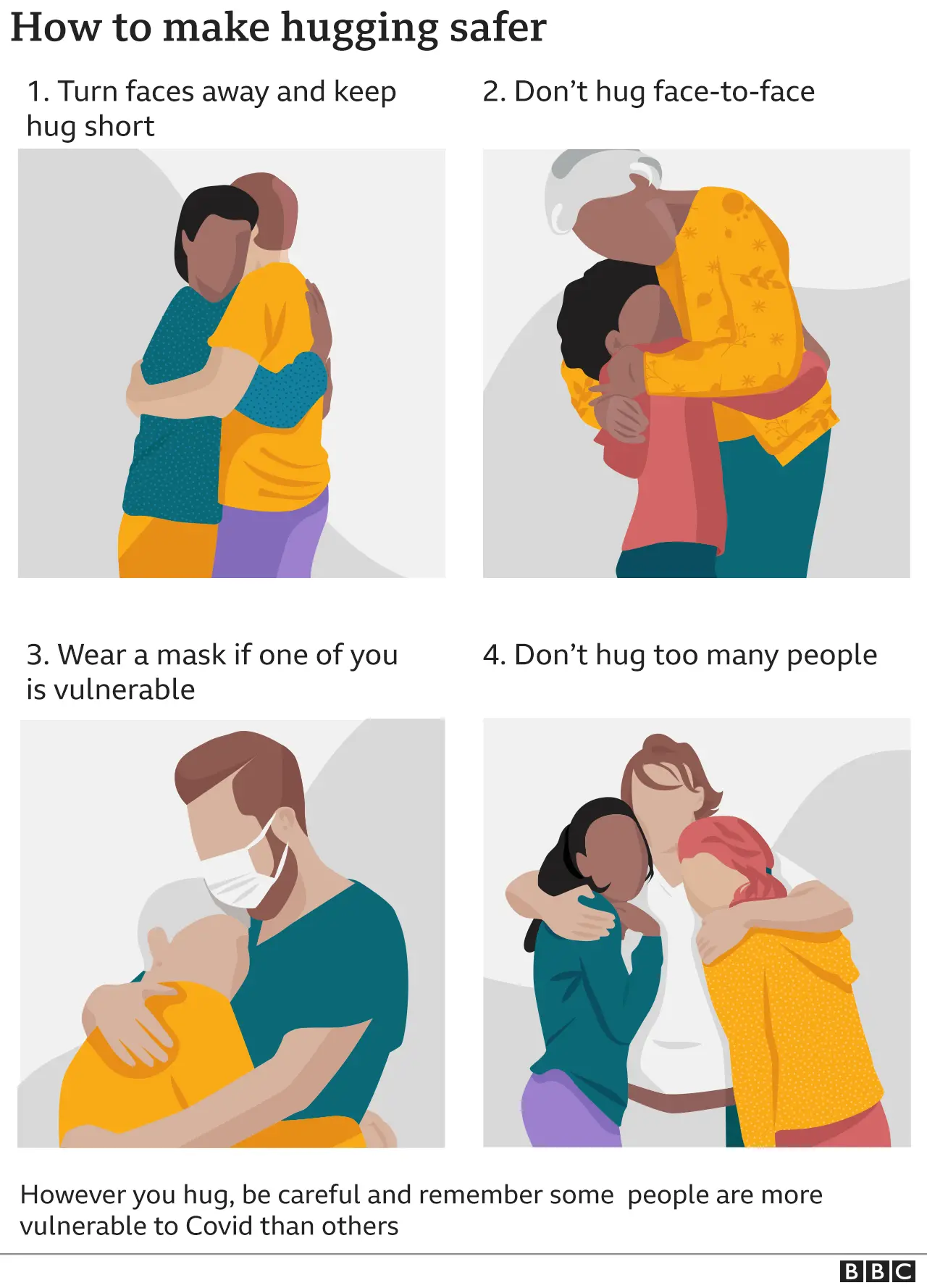 How to Give a Hug in Irish: Tips for Beginners (A Simple Guide)