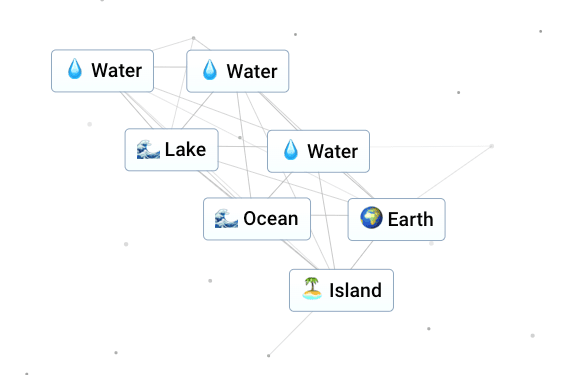 How to Make Island in Infinite Craft: A Step-by-Step Tutorial for Crafting Success.