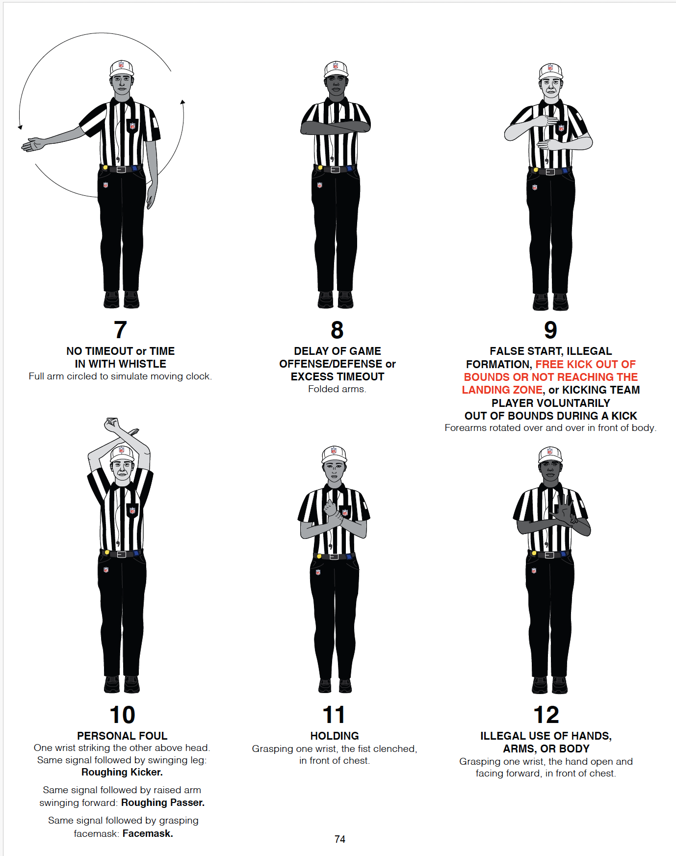 What Is an Administrative Timeout NFL? Learn the Rules in Simple Terms