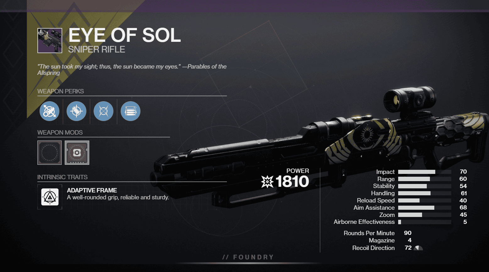 Eye of Sol God Roll PVP: Find the Ultimate Sniper Guide!