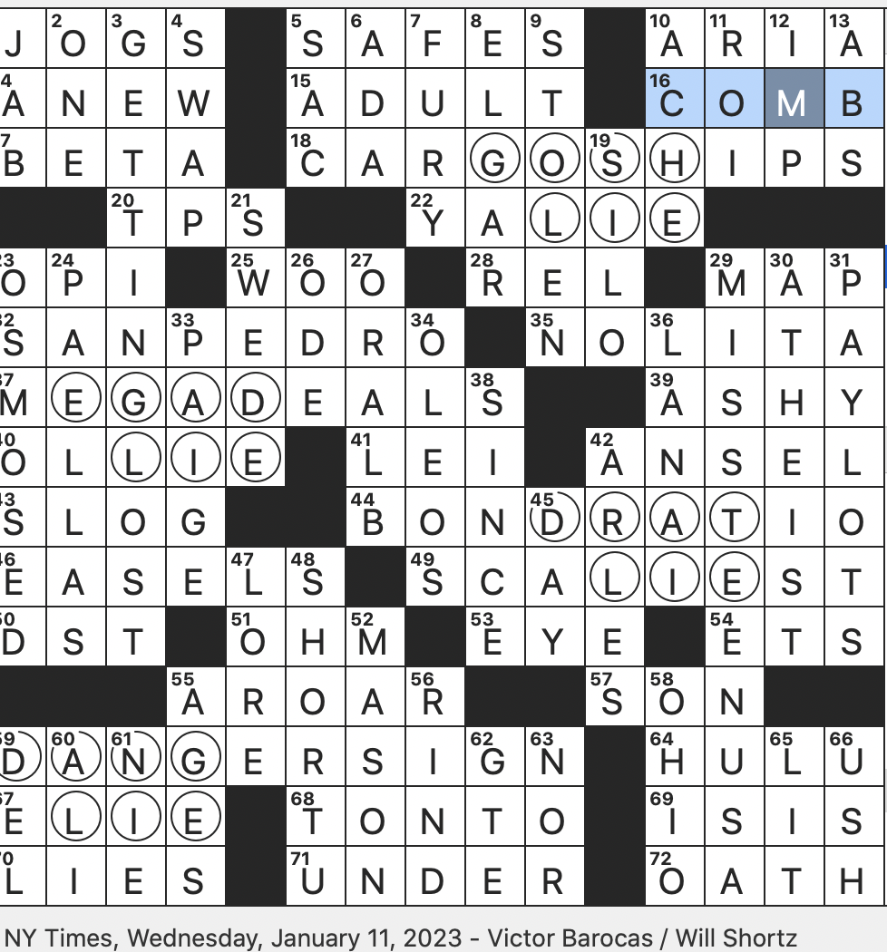 Unleash Upon NYT Crossword Clues: Your Easy Guide!