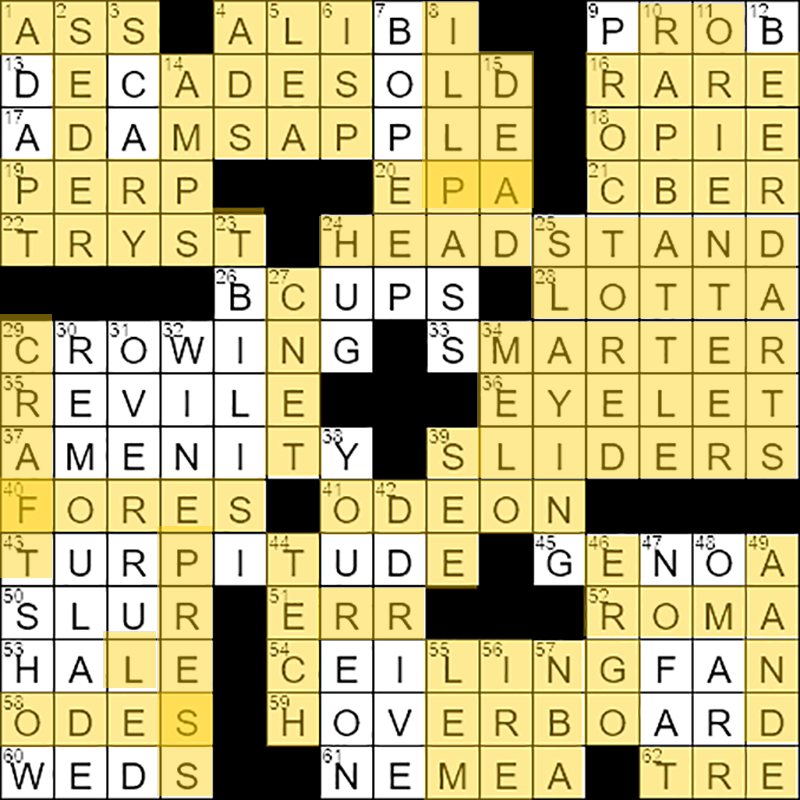 Pressed Hard NYT Crossword: Strategies for Solving Tough Clues!