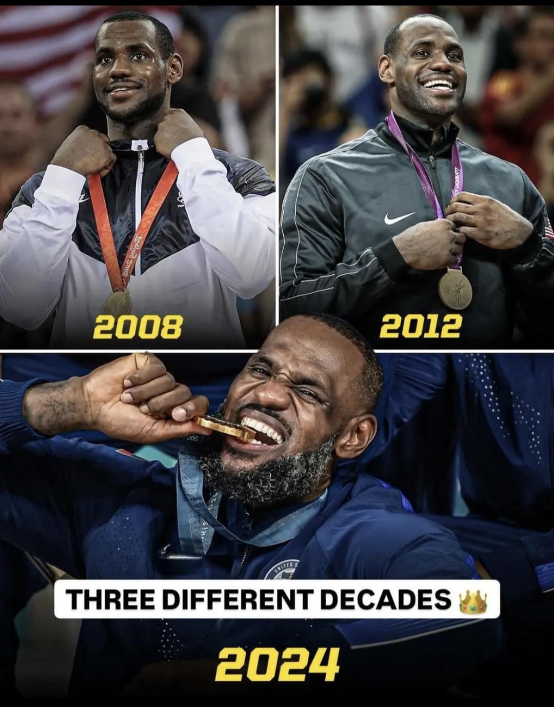 Lebron James Gold Medals: A Look at His Olympic and FIBA Basketball Wins!