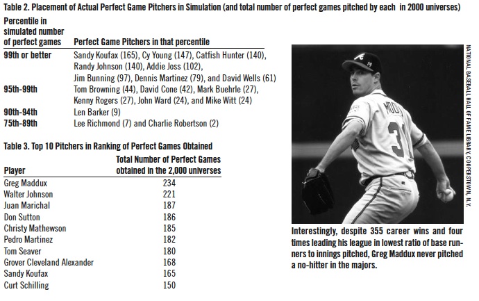 Is a Perfect Game Better Than a No Hitter in Baseball?