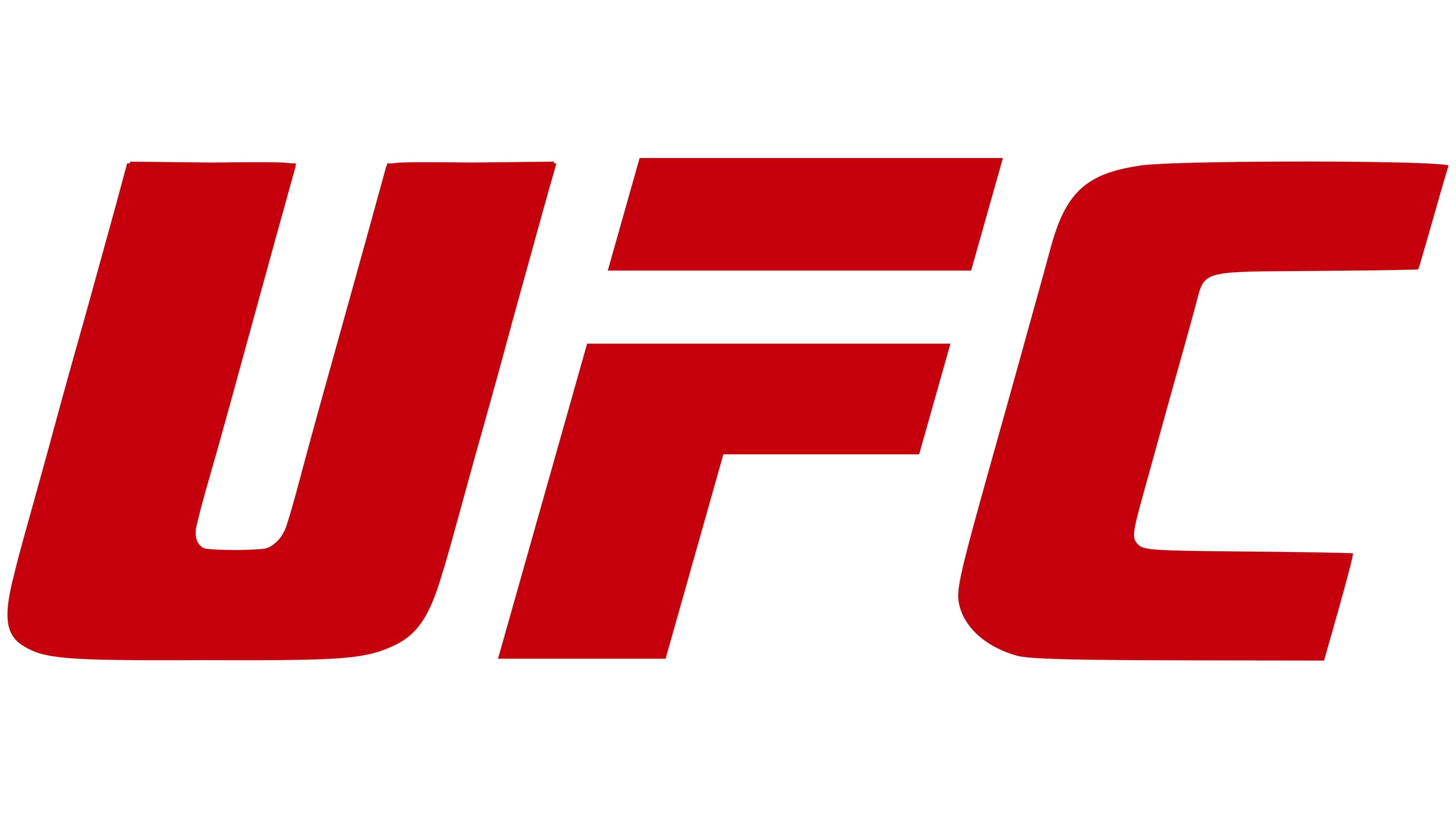 UFC Logos Explained:Get High-Quality Images for Every Division!