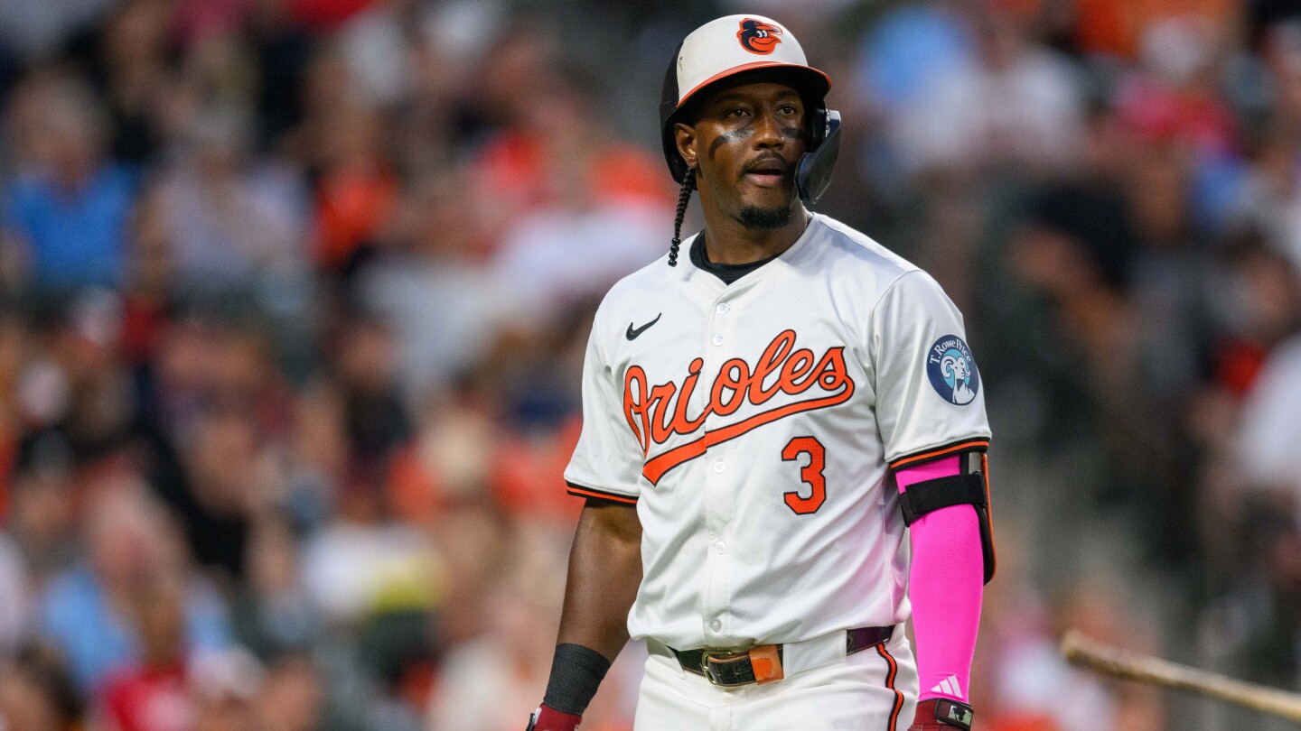 Exploring Jorge Mateo Contract: Is He a Free Agent Soon?