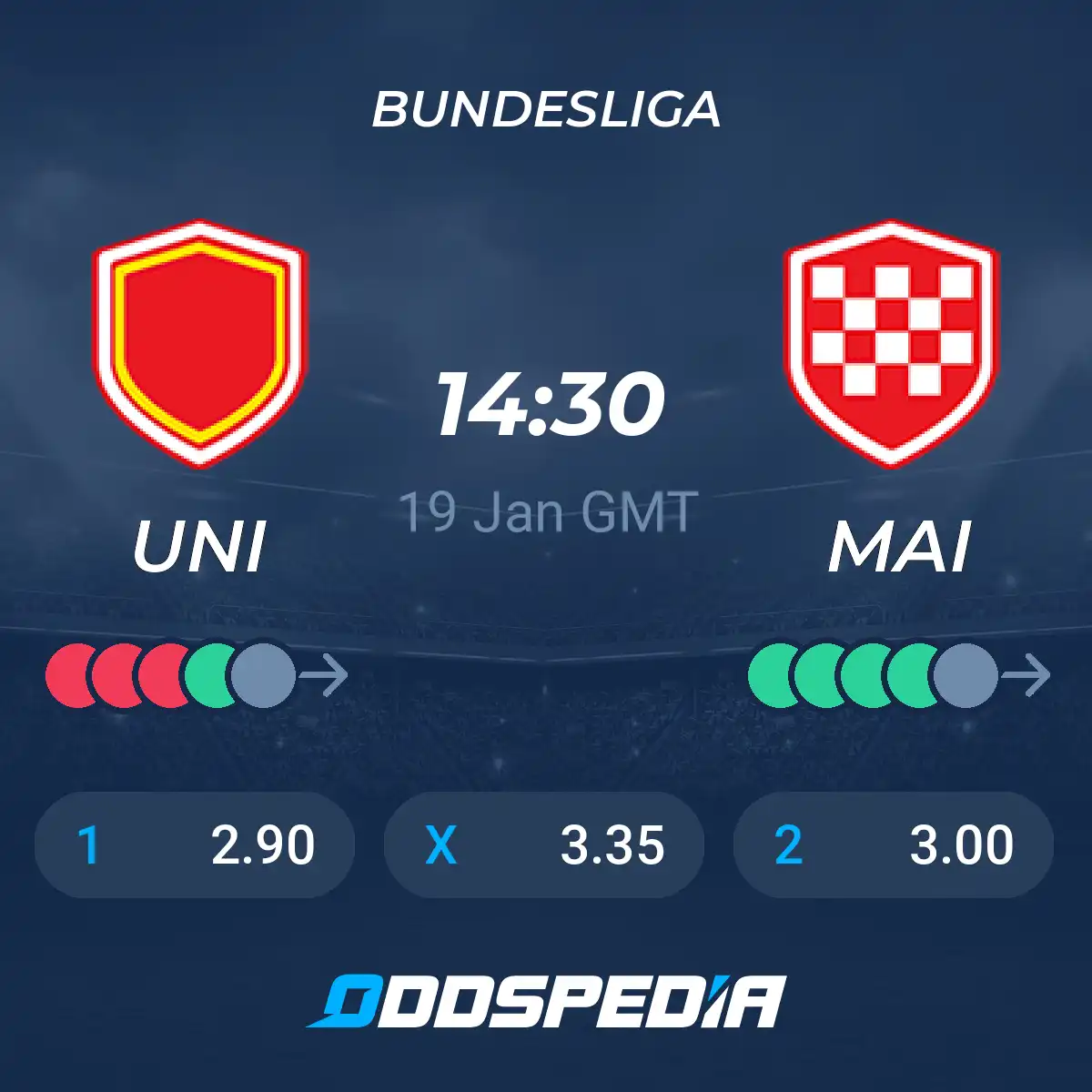 Head-to-Head: Mainz vs Union Berlin Prediction Breakdown.