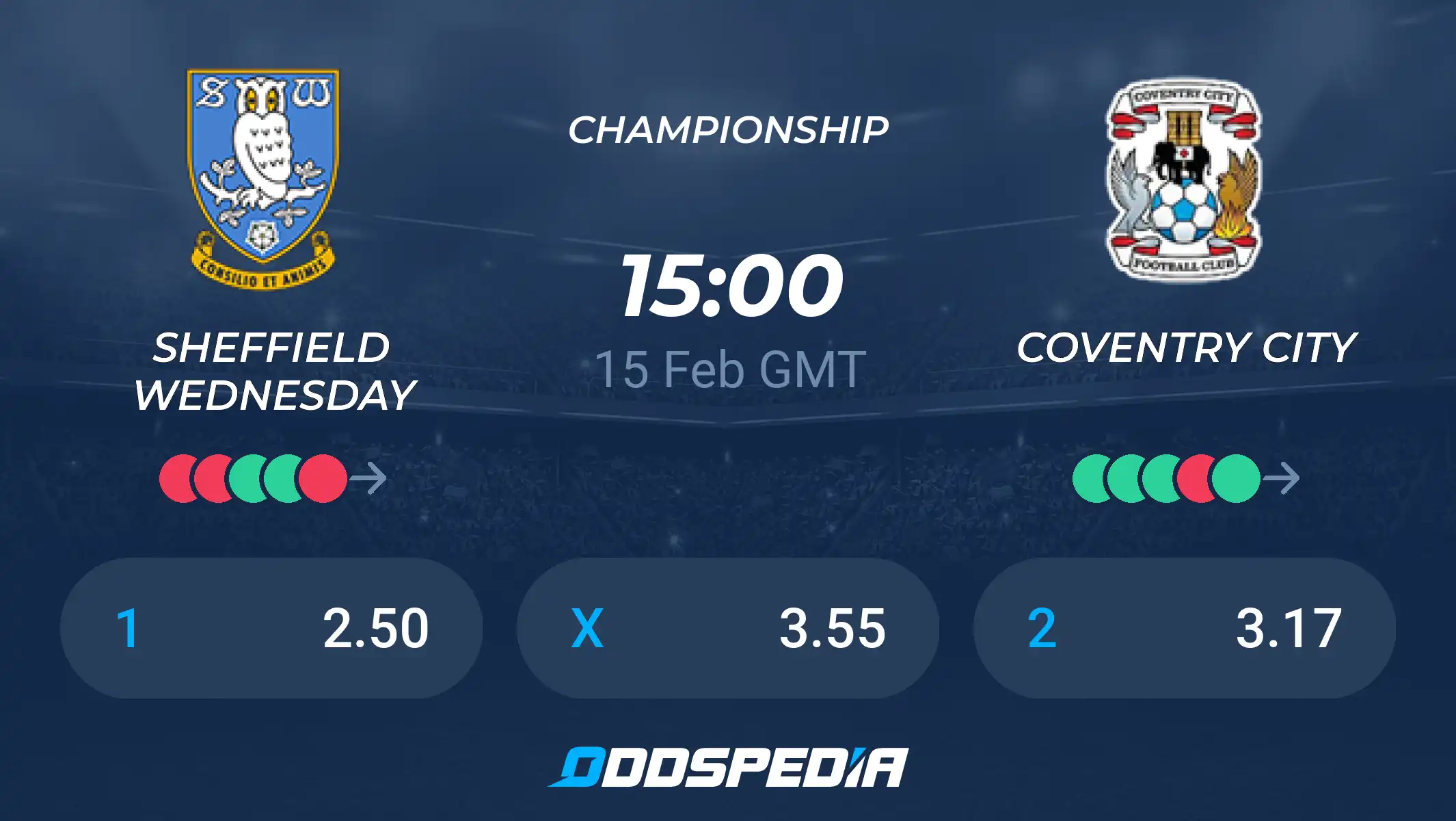 Coventry vs Sheffield Wednesday Predictions: Who Will Win? (Match Preview & Odds)