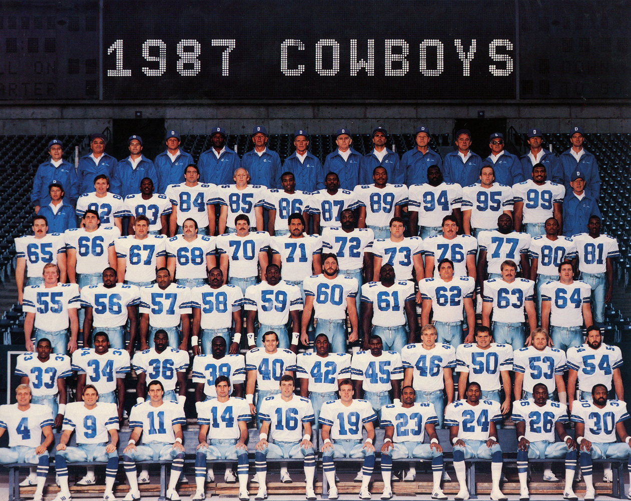 Dallas Cowboys 1987: Complete Roster and Season Overview.